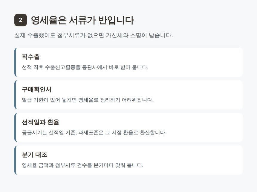 수출 영세율 첨부서류 수출신고필증 내국신용장 구매확인서