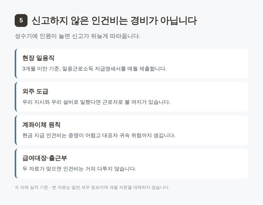 제조업 생산직 일용직 인건비 신고와 급여대장 관리