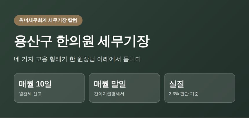 용산구 한의원 세무기장 히어로 이미지 - 인건비 4대보험 원천세 관리