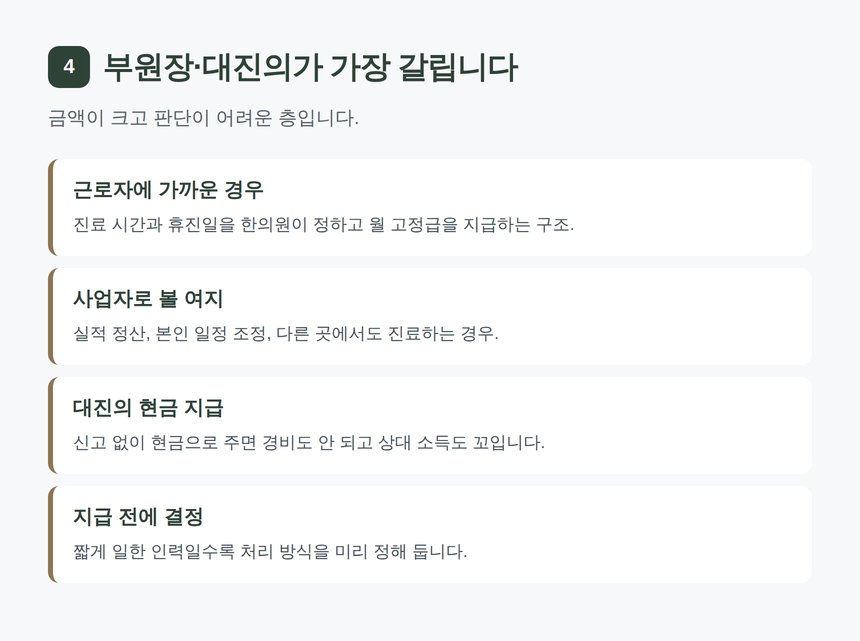 한의원 부원장 대진의 인건비 처리 기준