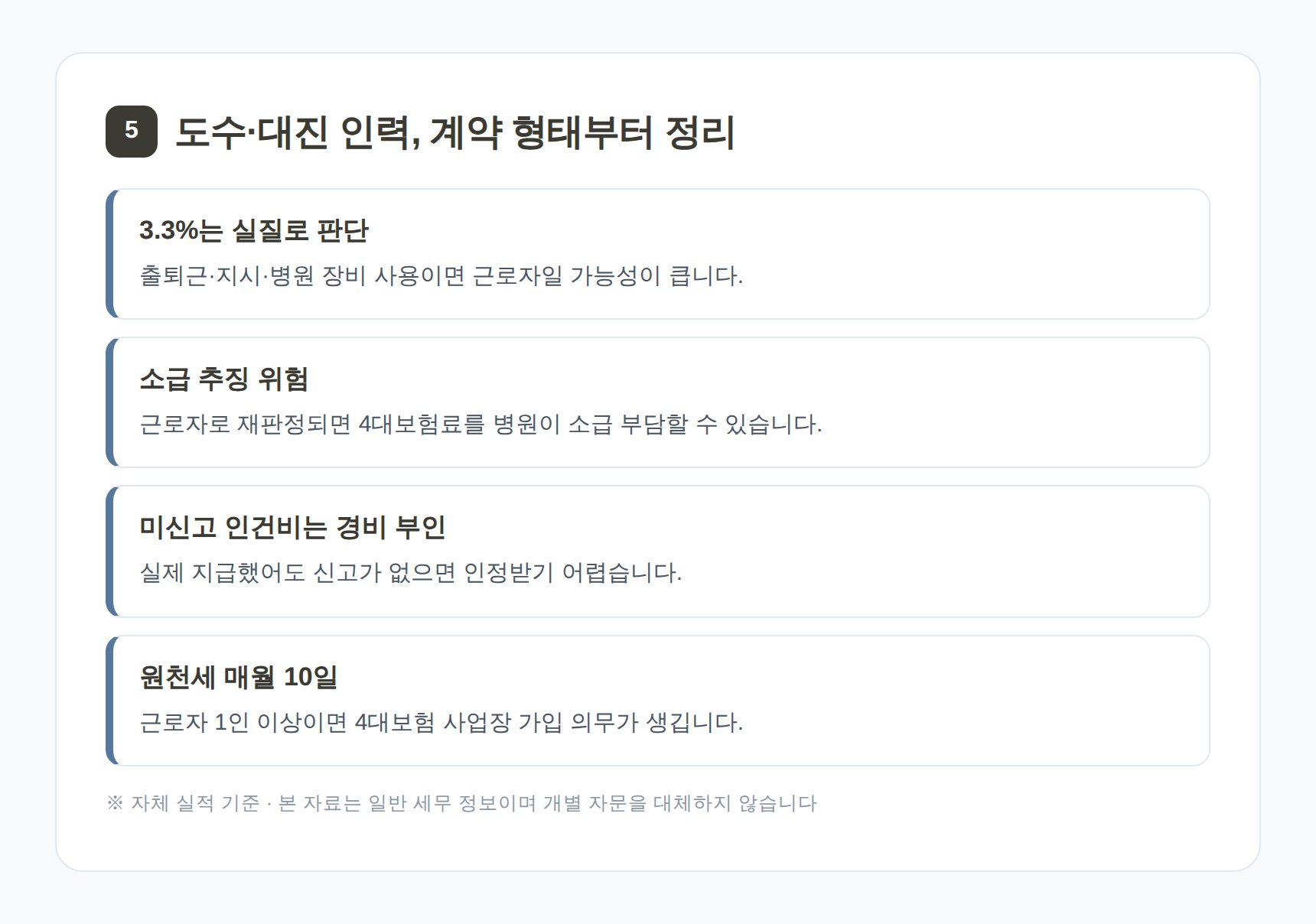 마포구 정형외과 세무기장 도수치료·대진 인력 인건비와 4대보험 판단