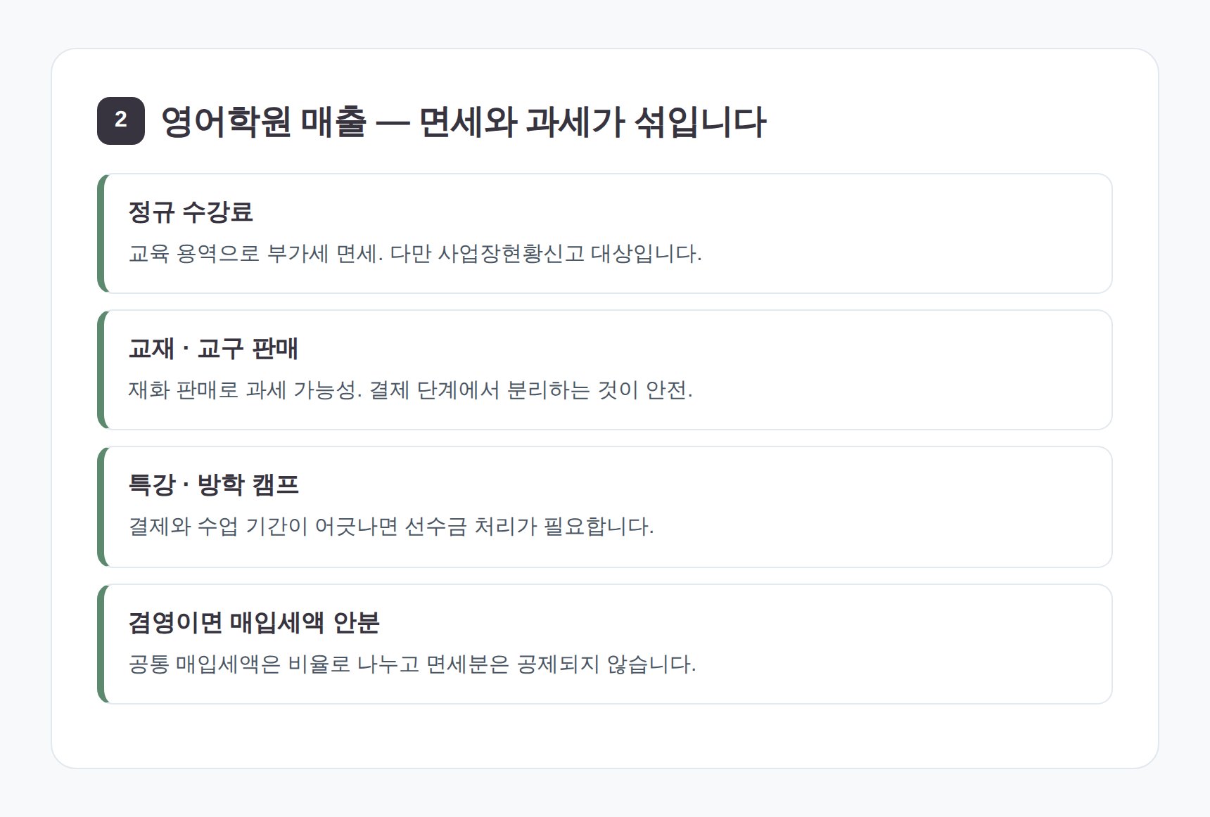 영어학원 매출 면세 과세 구분과 사업장현황신고