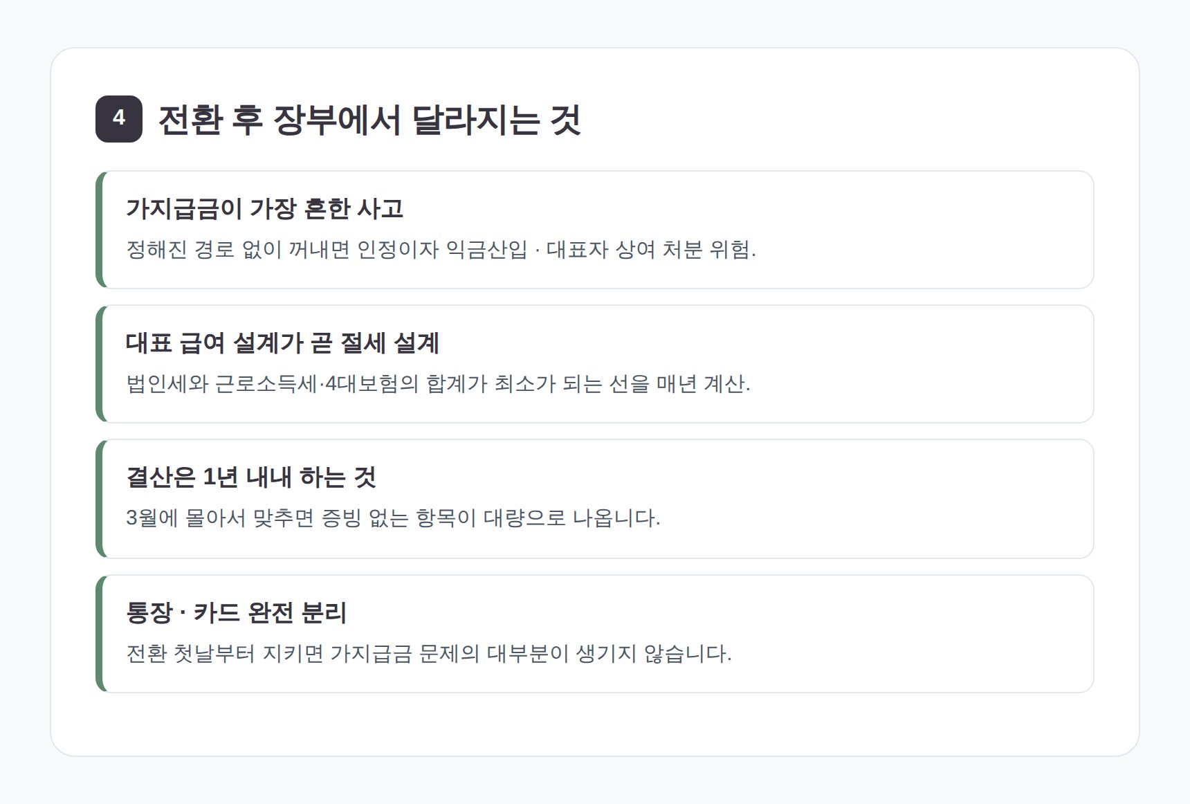 법인 전환 후 가지급금과 대표 급여 설계 포인트