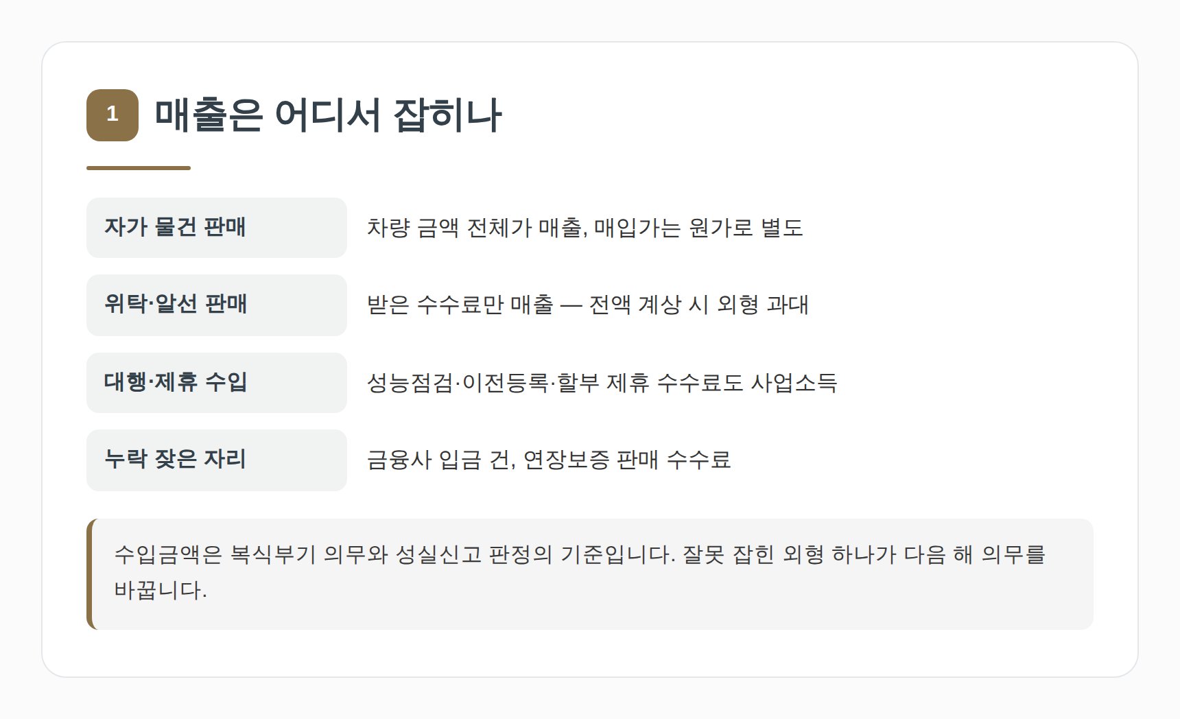 하남시 자동차매매업 세무기장 안내 이미지