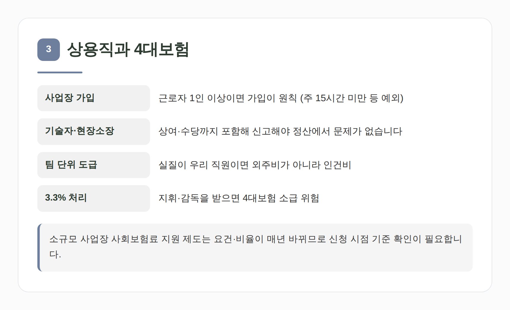 상용직 기술자와 4대보험 사업장 가입 기준