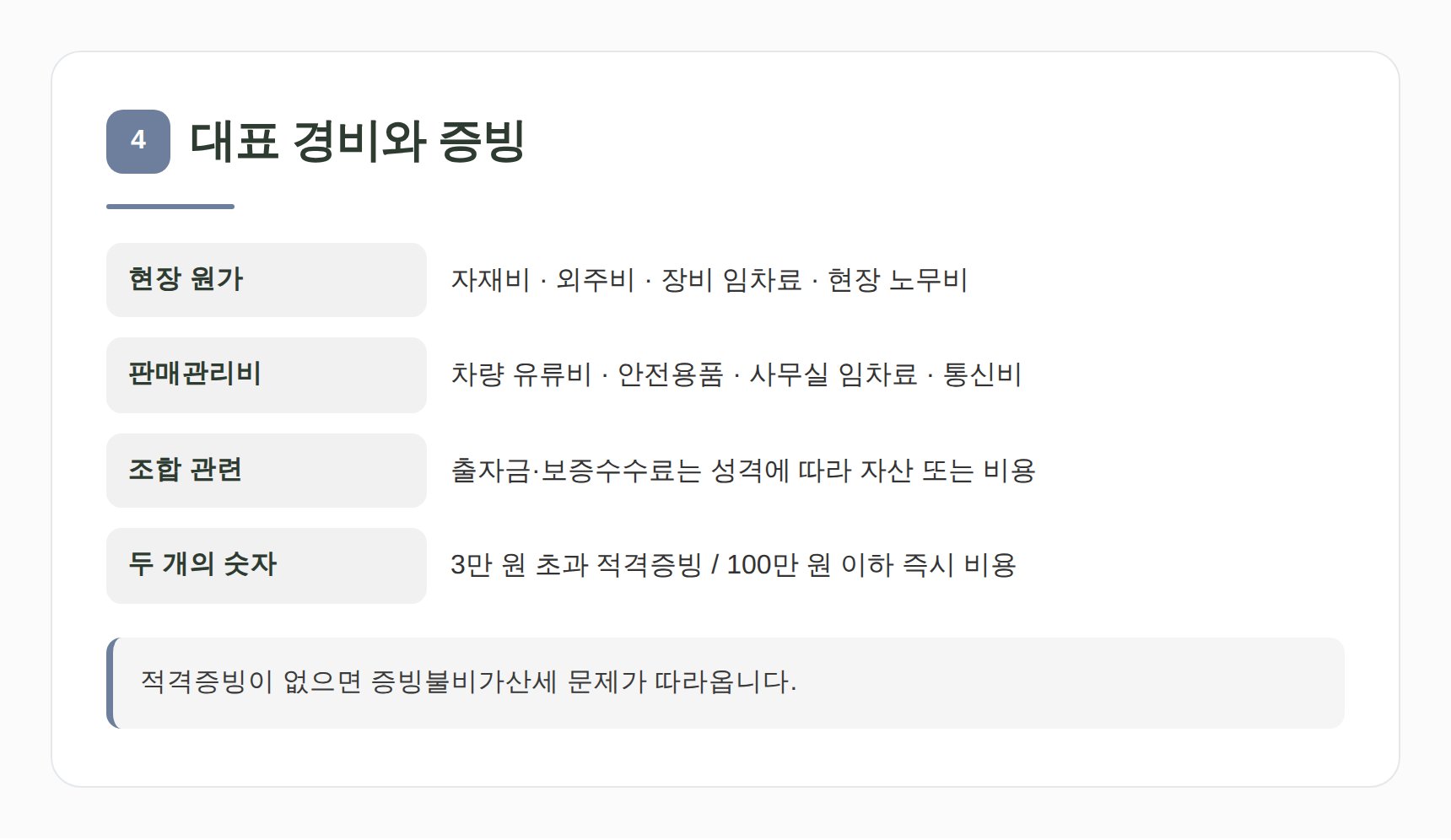 전기공사업 대표 경비 항목과 증빙 형태