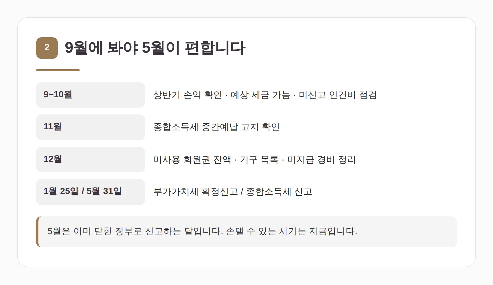 9월부터 5월 종합소득세까지 월별 장부 점검 일정