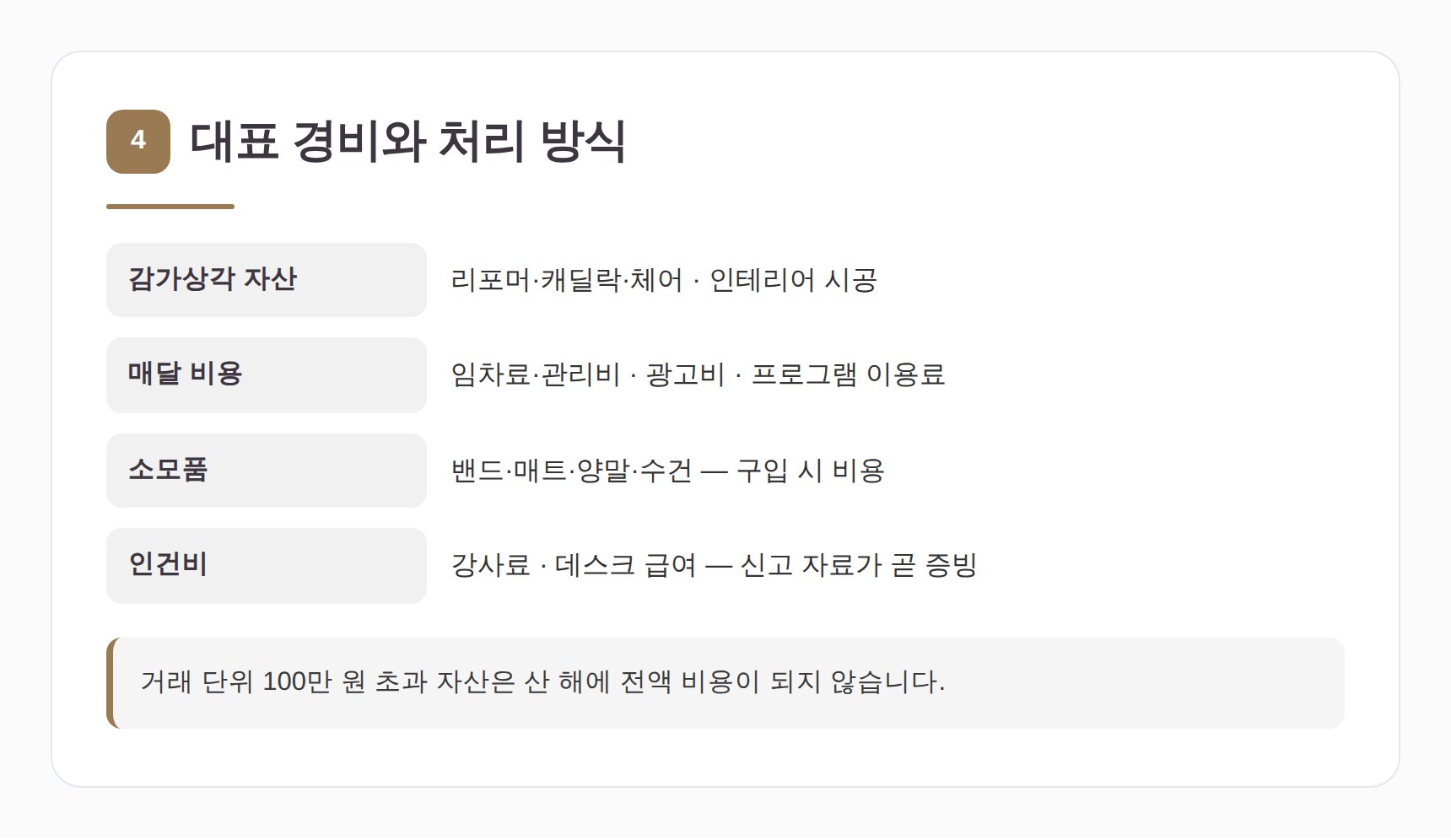 리포머 감가상각과 필라테스 센터 대표 경비 정리