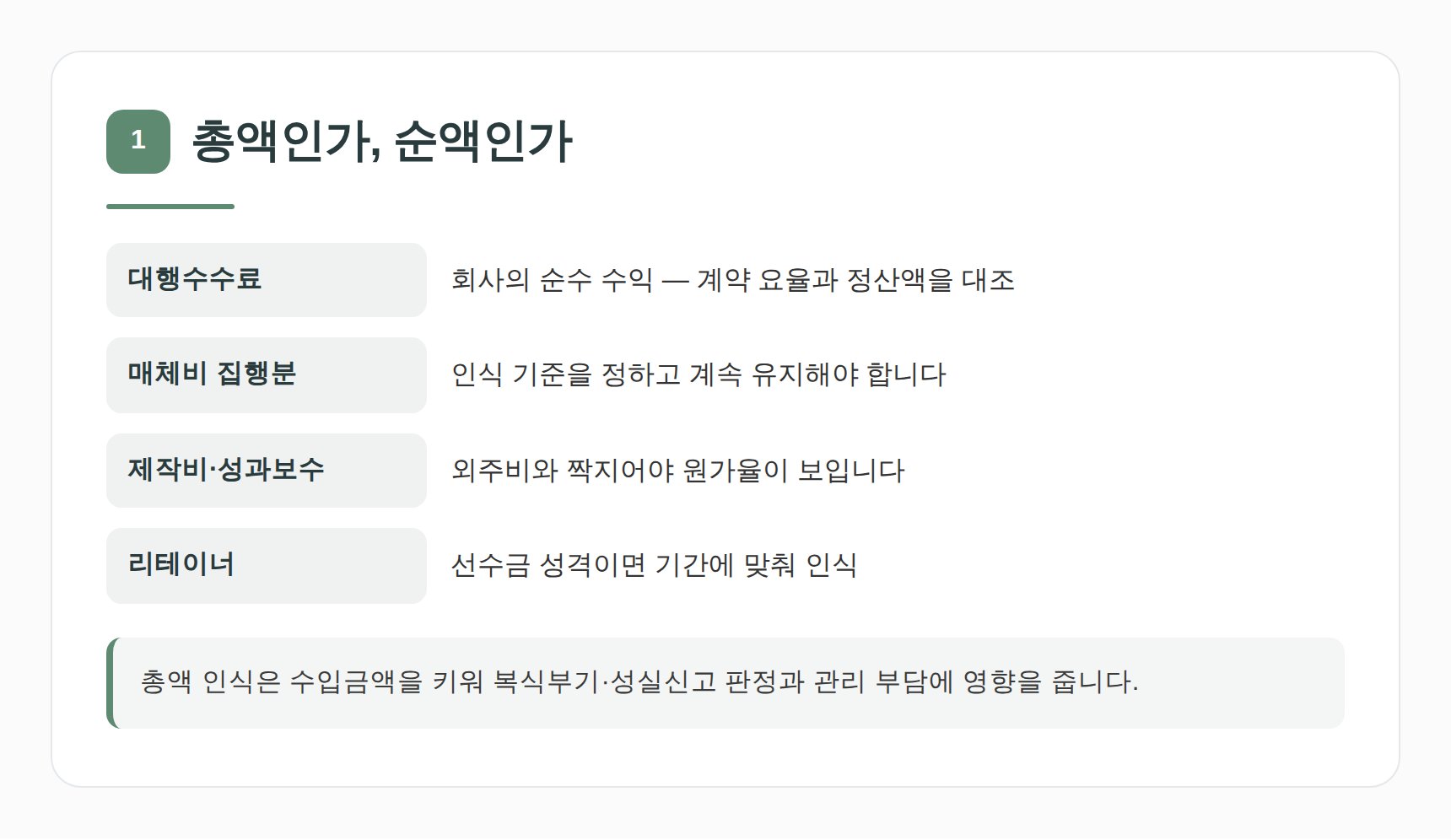 광고대행사 매출 총액 순액 인식 기준 비교
