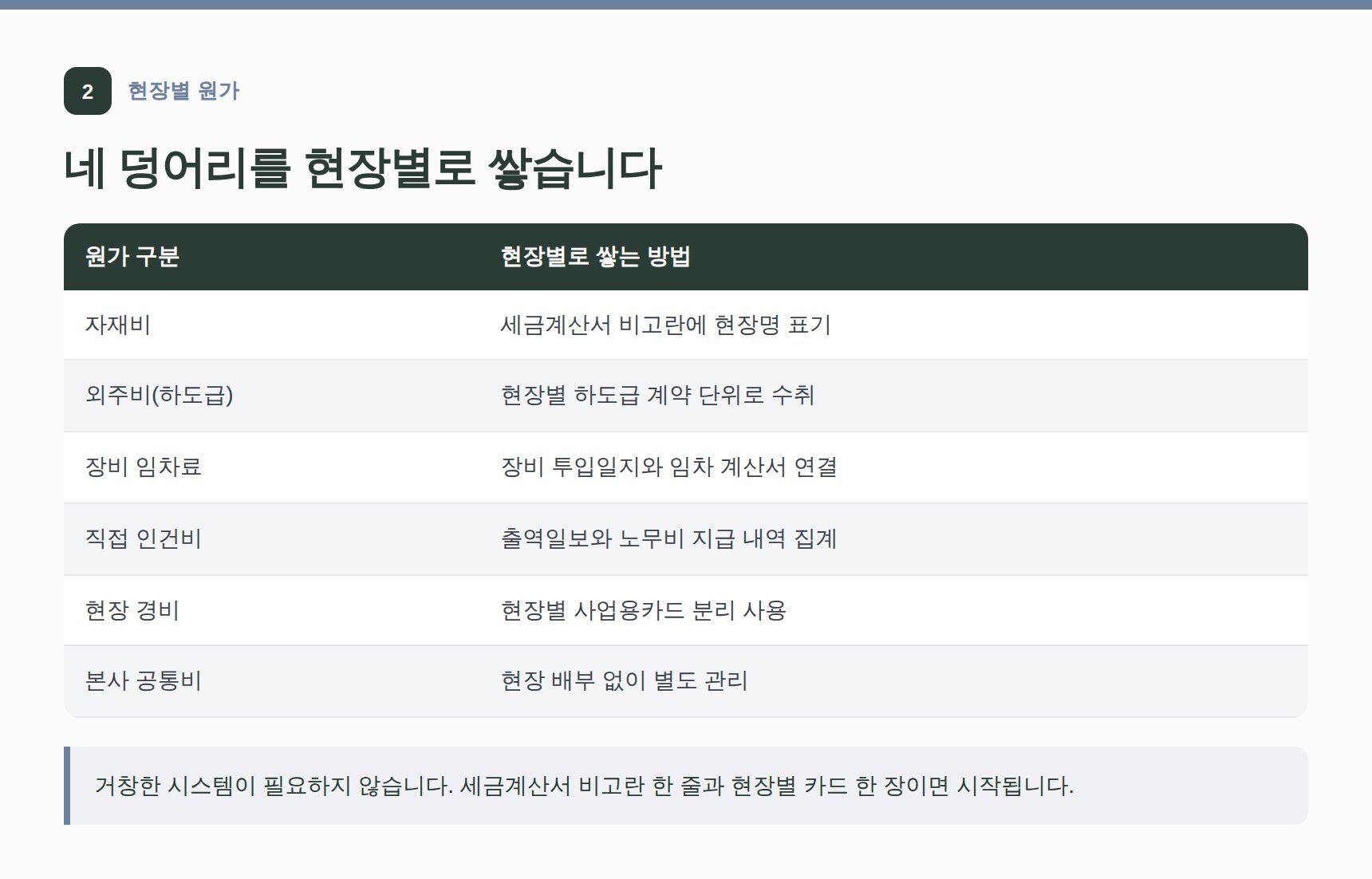전문건설업 현장별 공사원가 구분 방법 — 동탄신도시 전문건설업 세무기장