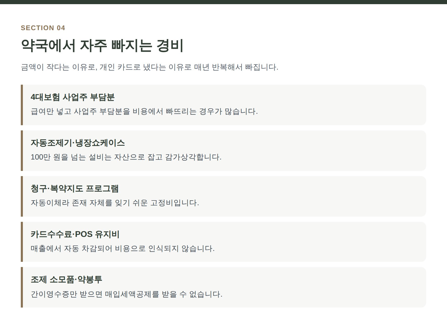 영등포구 약국 세무기장에서 자주 빠지는 경비 항목 정리