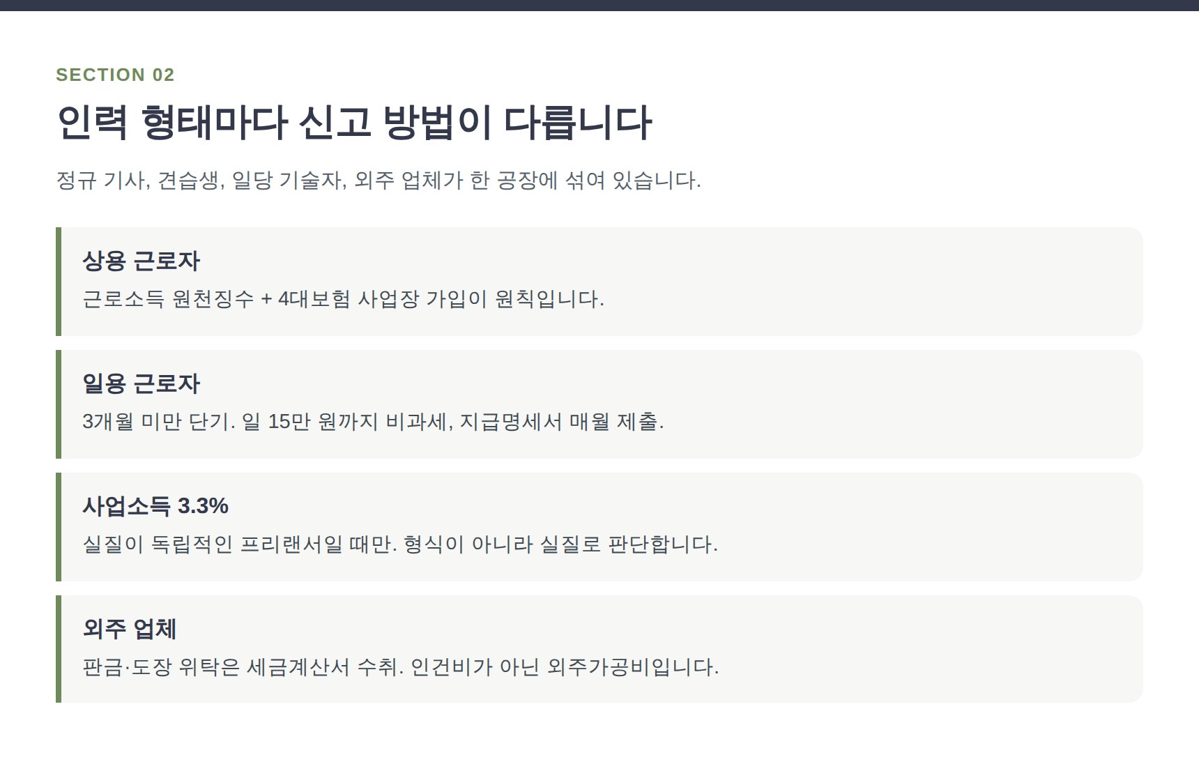 서초구 자동차정비업 세무사가 정리한 정비공장 인력 형태별 신고 방법