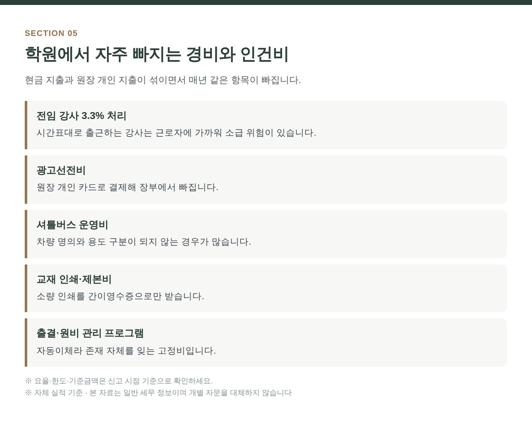 수학학원에서 자주 빠지는 경비와 강사 인건비 신고 포인트