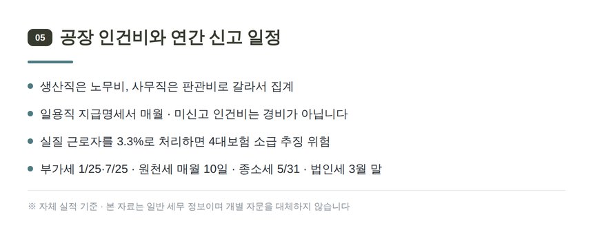 공장 인건비 형태와 연간 신고 일정 — 용인시 제조업 세무기장 일정 관리