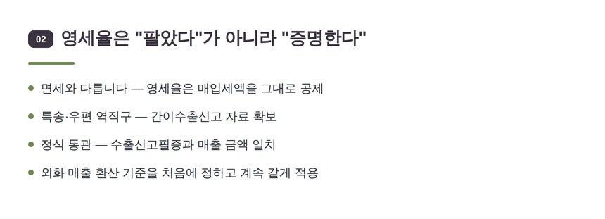 역직구 영세율 증빙 자료 정리 — 강동구 온라인쇼핑몰 세무기장 수출 서류