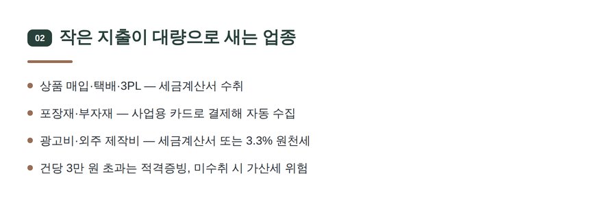 스마트스토어 대표 경비와 증빙 형태 — 광교신도시 스마트스토어 세무기장 비용처리