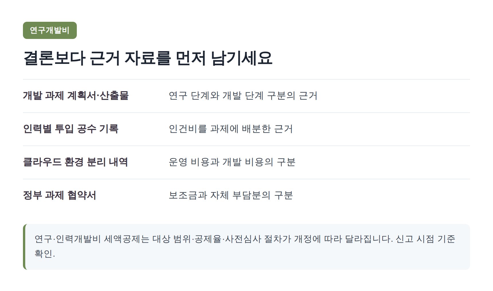 연구개발비 처리를 위해 남겨야 할 자료