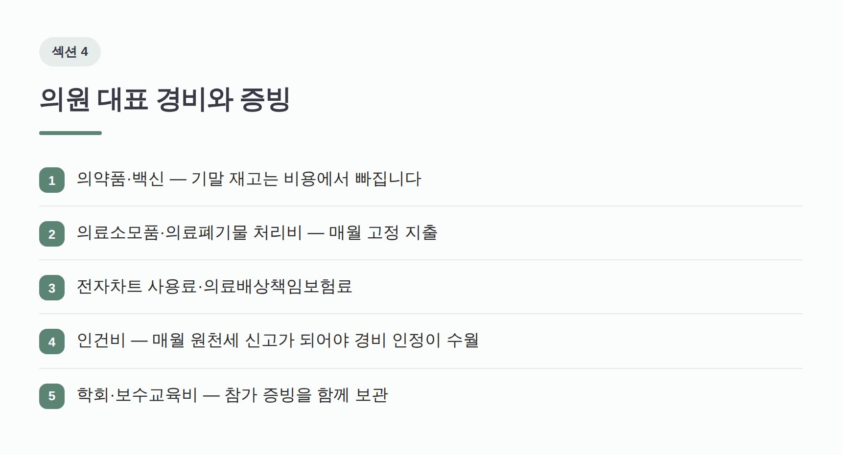 의원 대표 경비 항목과 증빙 형태 — 의약품·소모품·전자차트·보험료