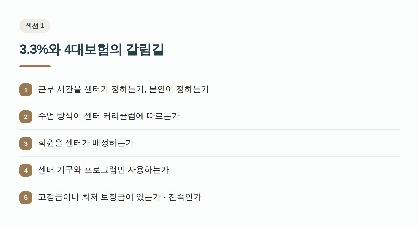 3.3% 프리랜서와 근로자를 가르는 판단 항목 여섯 가지