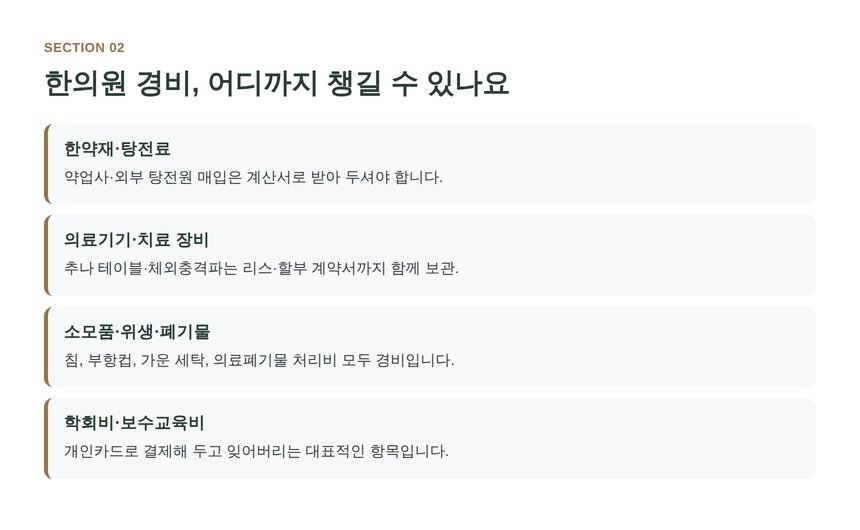 한의원 세무기장에서 자주 빠지는 대표 경비 항목