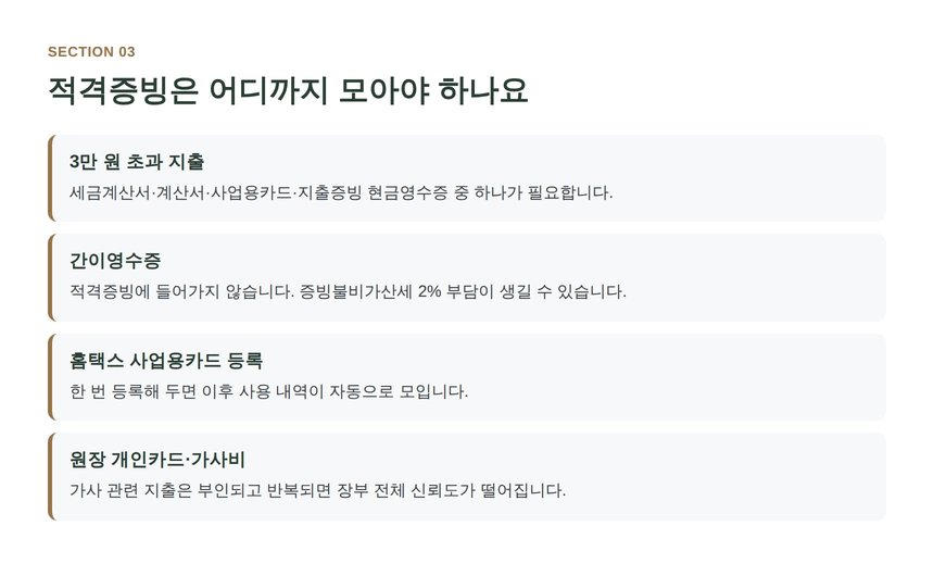 적격증빙 기준과 한의원 기장에서 남겨야 할 서류