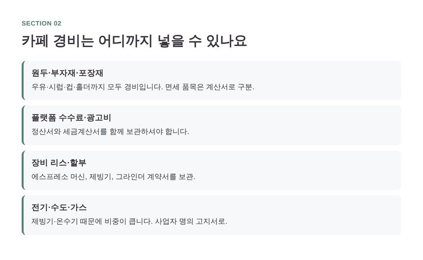 카페 세무기장에서 챙겨야 할 대표 경비 항목