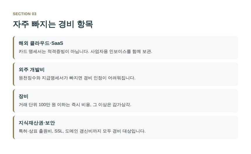 소프트웨어회사 세무기장에서 누락되기 쉬운 경비