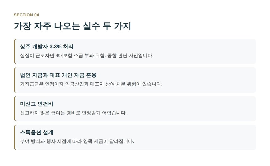 소프트웨어회사 인건비·가지급금 관련 실수 점검