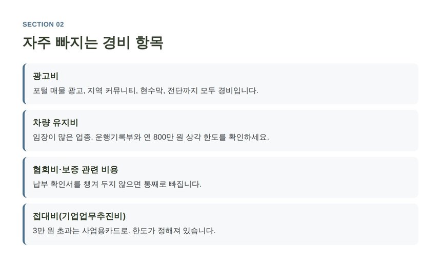 중개사무소 세무기장에서 누락되기 쉬운 경비 항목