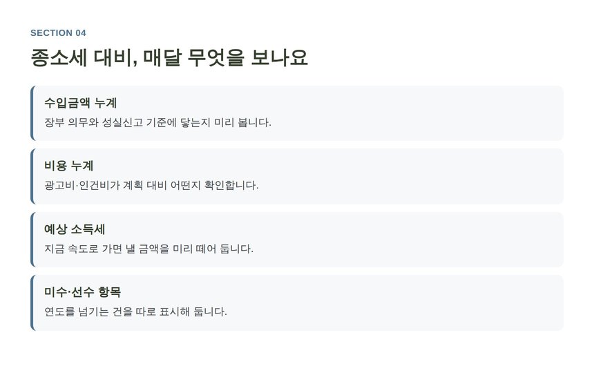 부동산중개업 월별 손익관리와 예상세금 확인 항목