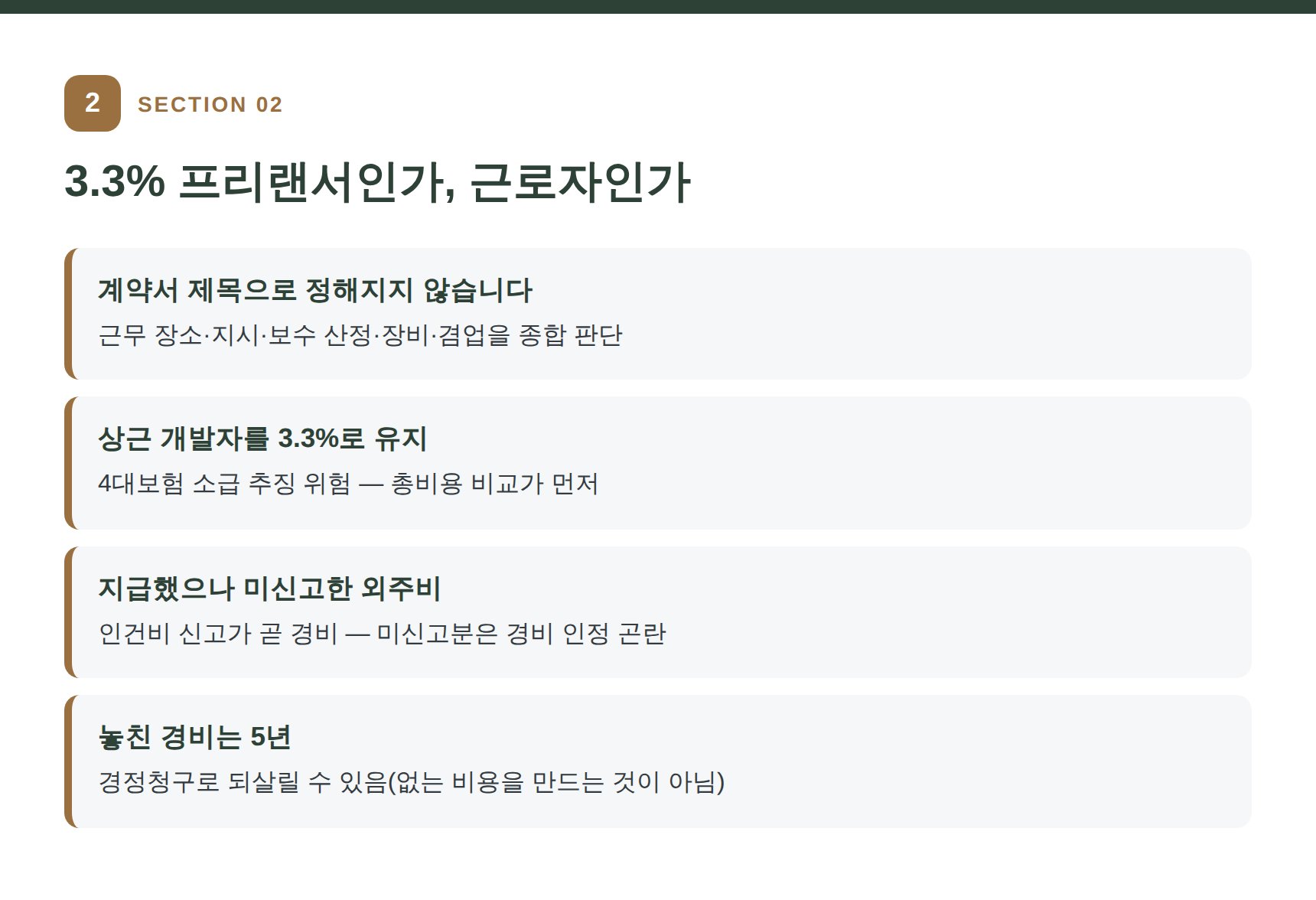 개발자·프리랜서 3.3%와 근로자성 판단 비교