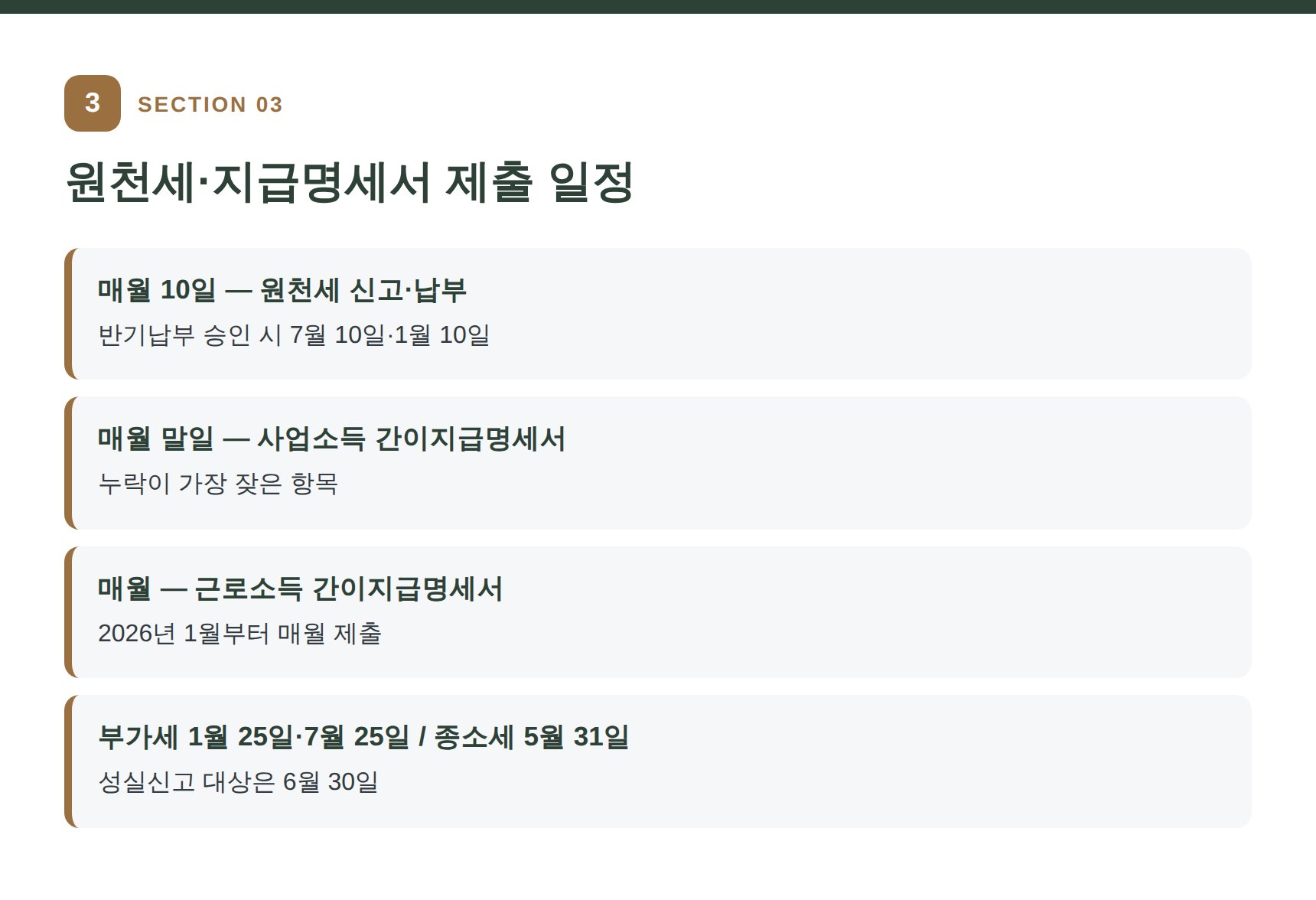 마케팅회사 원천세·지급명세서 신고 일정표