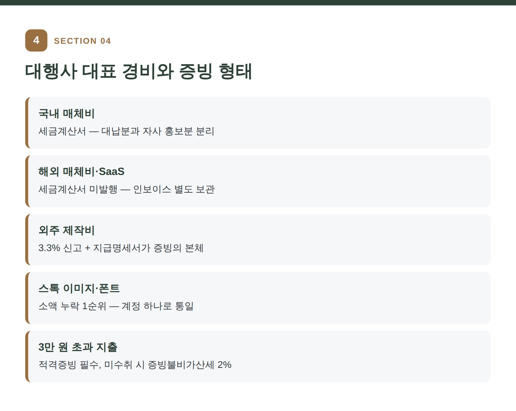 마케팅회사 대표 경비와 적격증빙 형태 정리