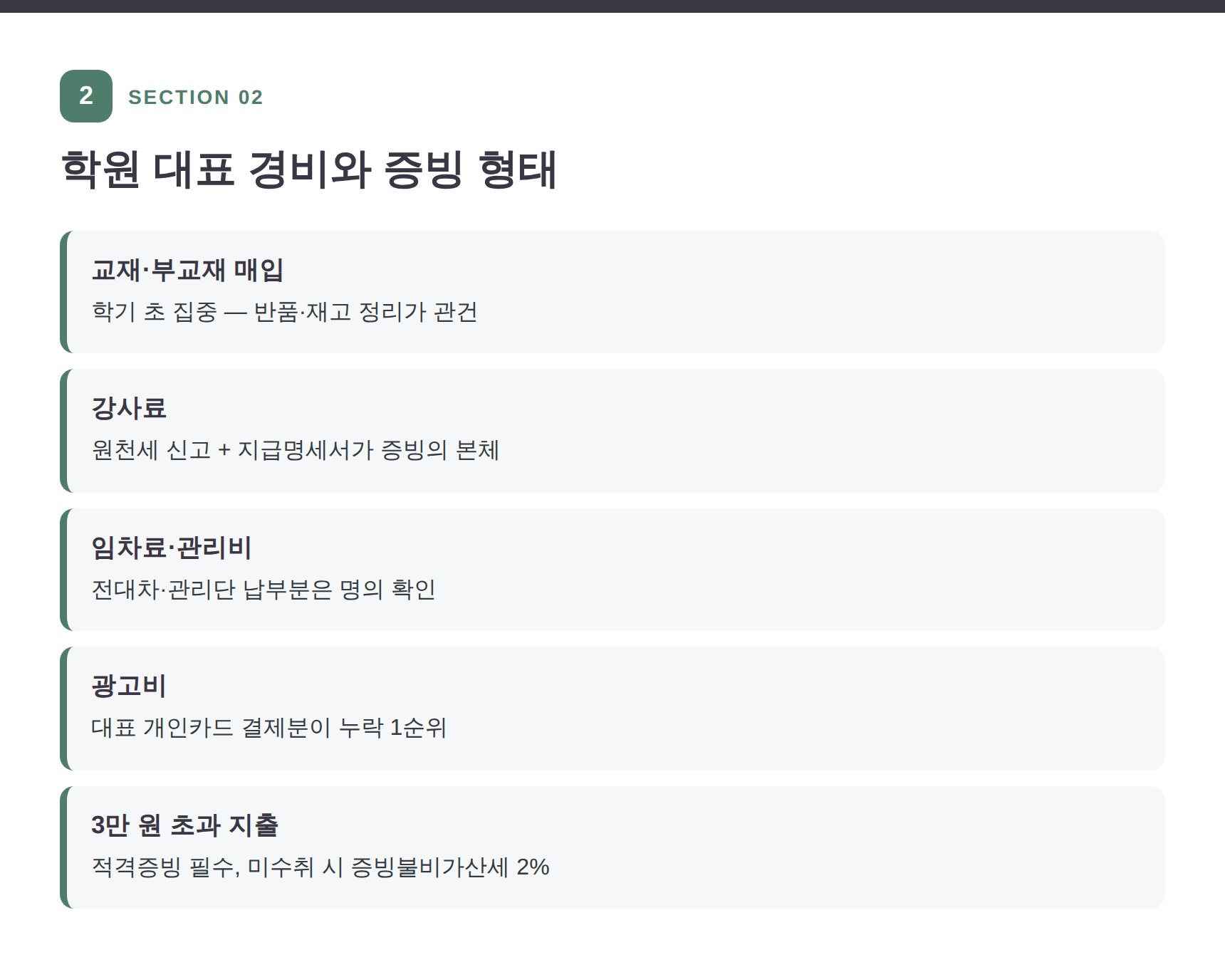 영어학원 대표 경비와 적격증빙 형태