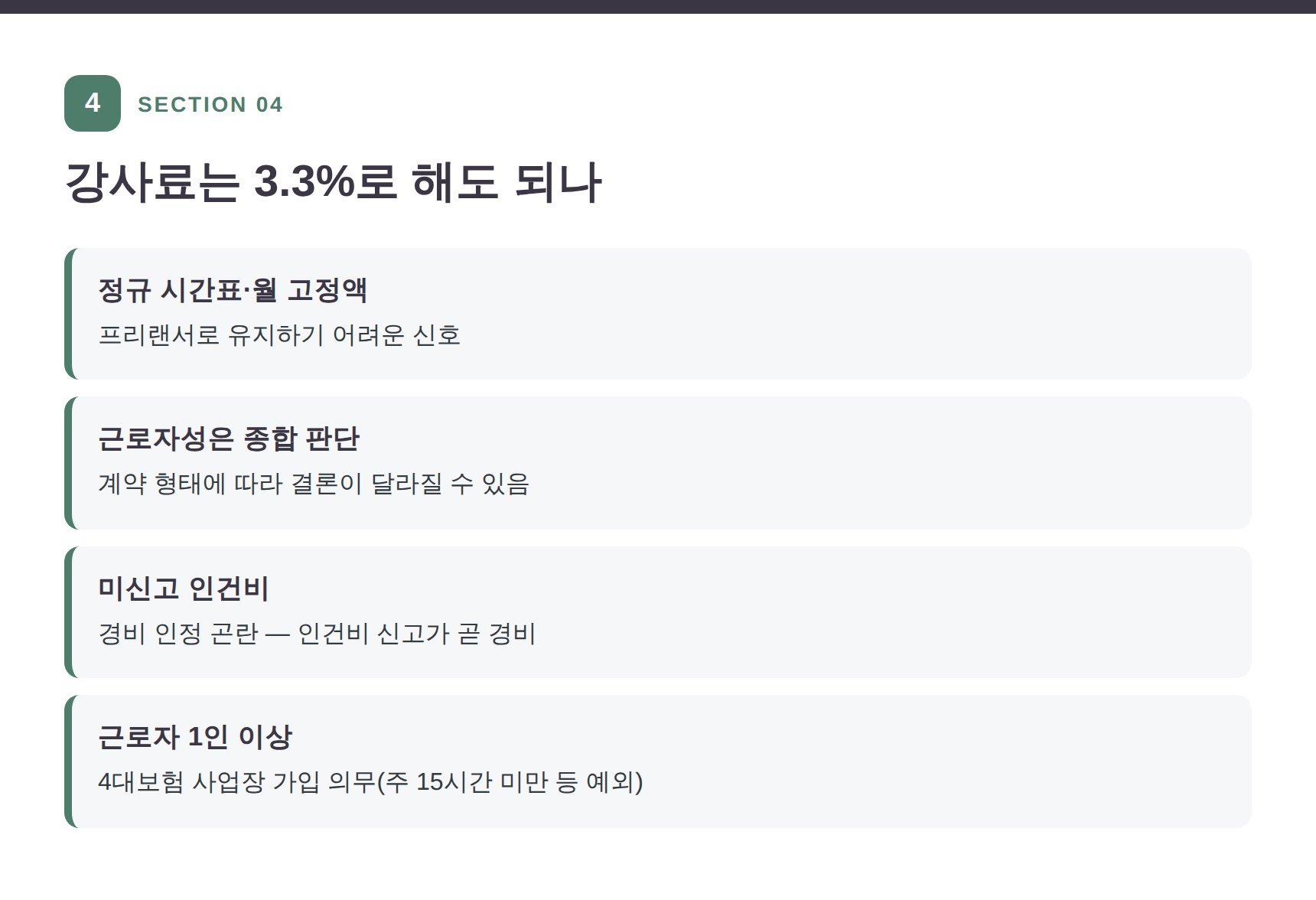 학원 강사료 3.3%와 근로자성 판단 기준