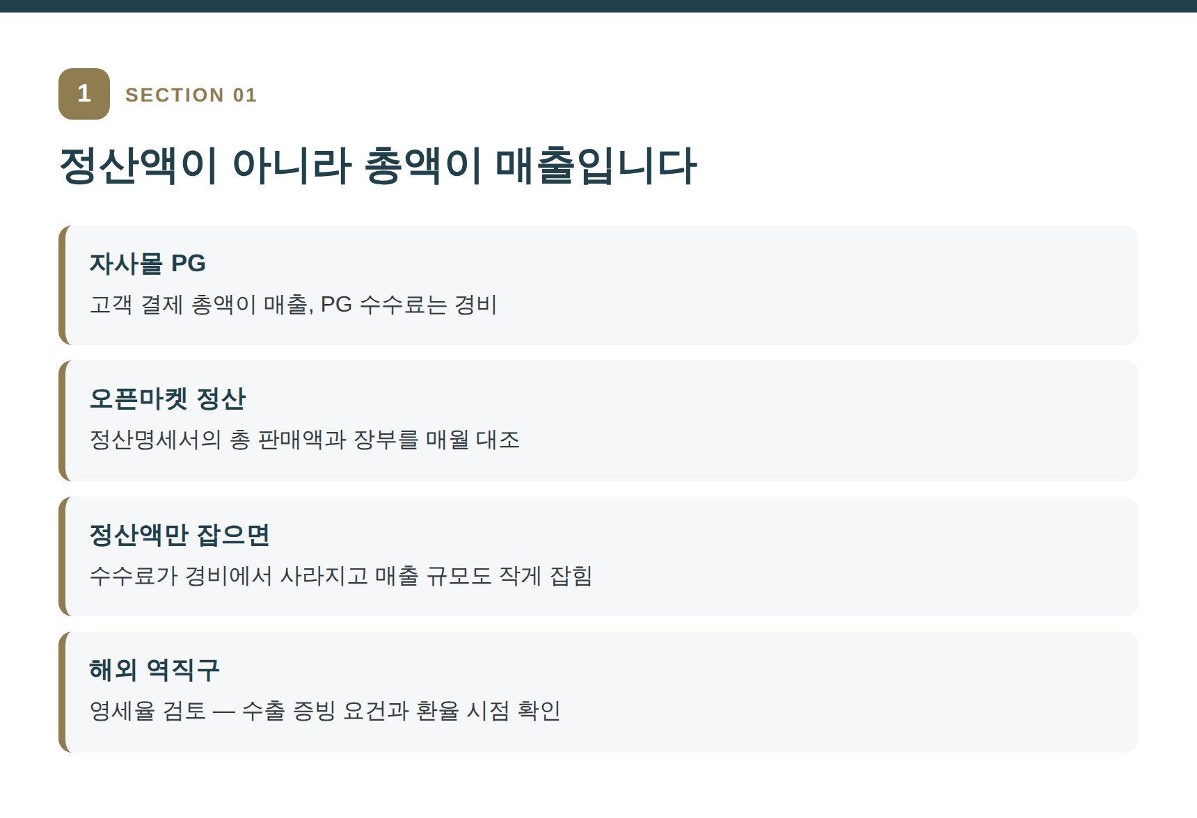 통신판매업 플랫폼 정산액과 총액 매출 인식 기준