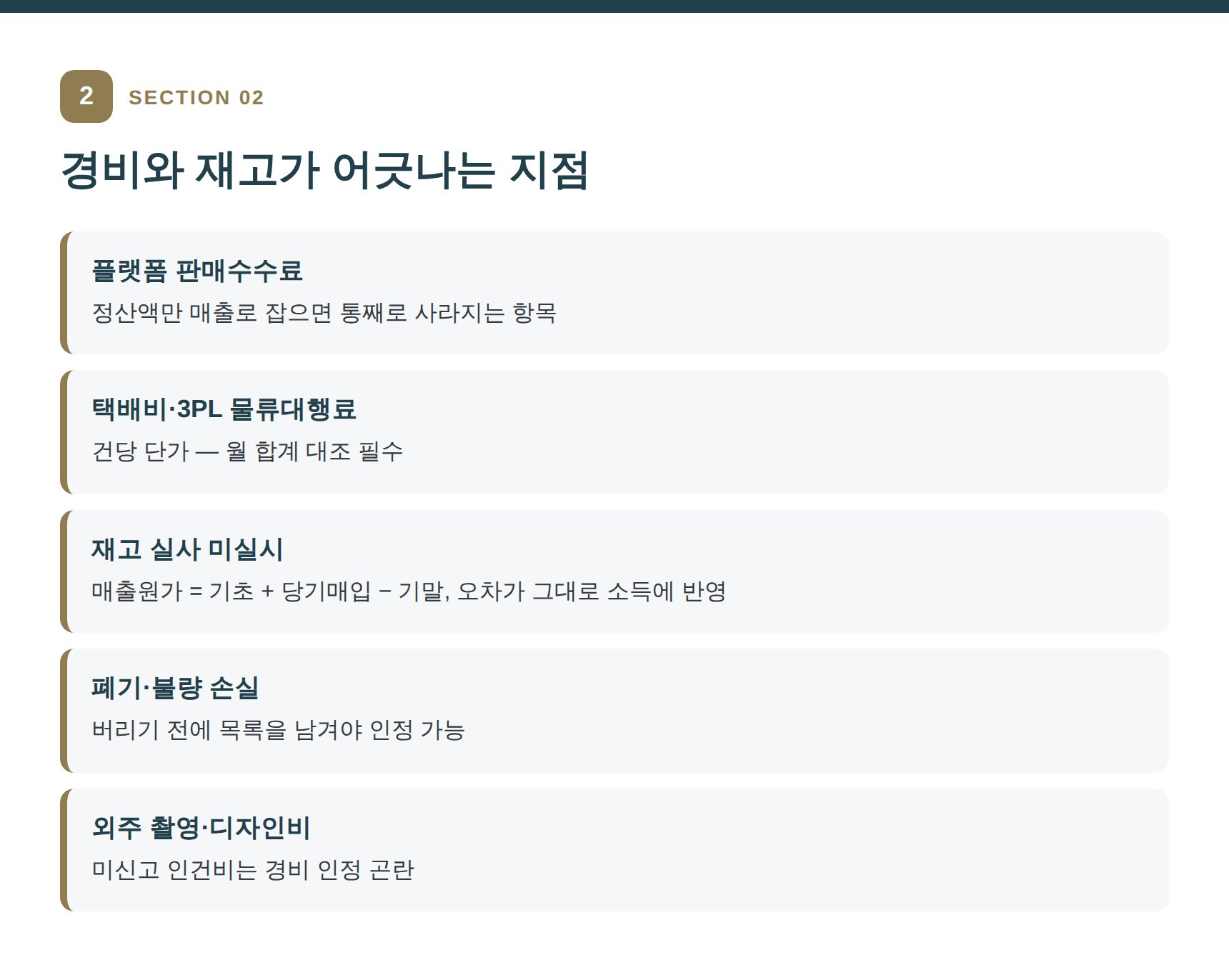 통신판매업 대표 경비와 재고 실사 점검 항목