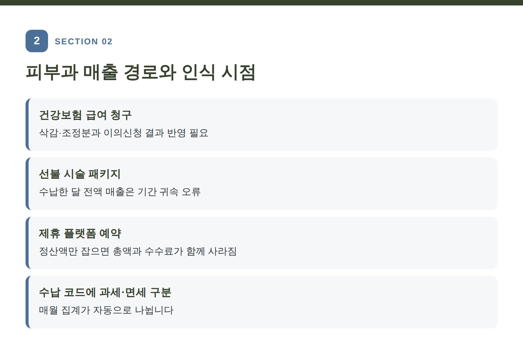 피부과 매출 경로와 선불 패키지 인식 시점