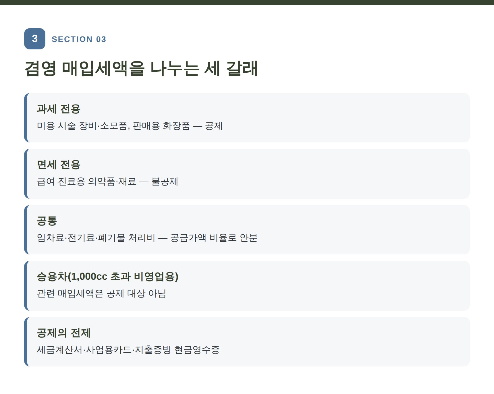 겸영 피부과 매입세액 안분 세 갈래 구분