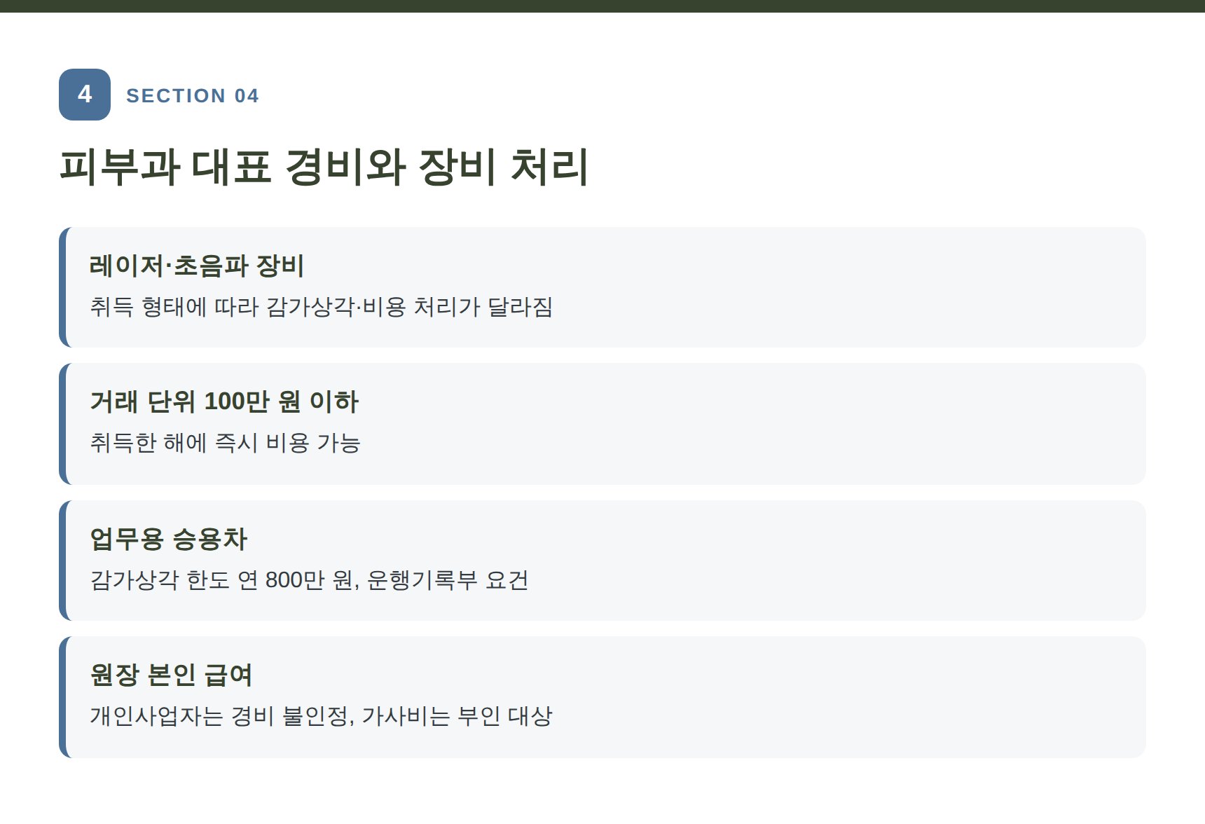 피부과 대표 경비와 의료장비 감가상각 처리