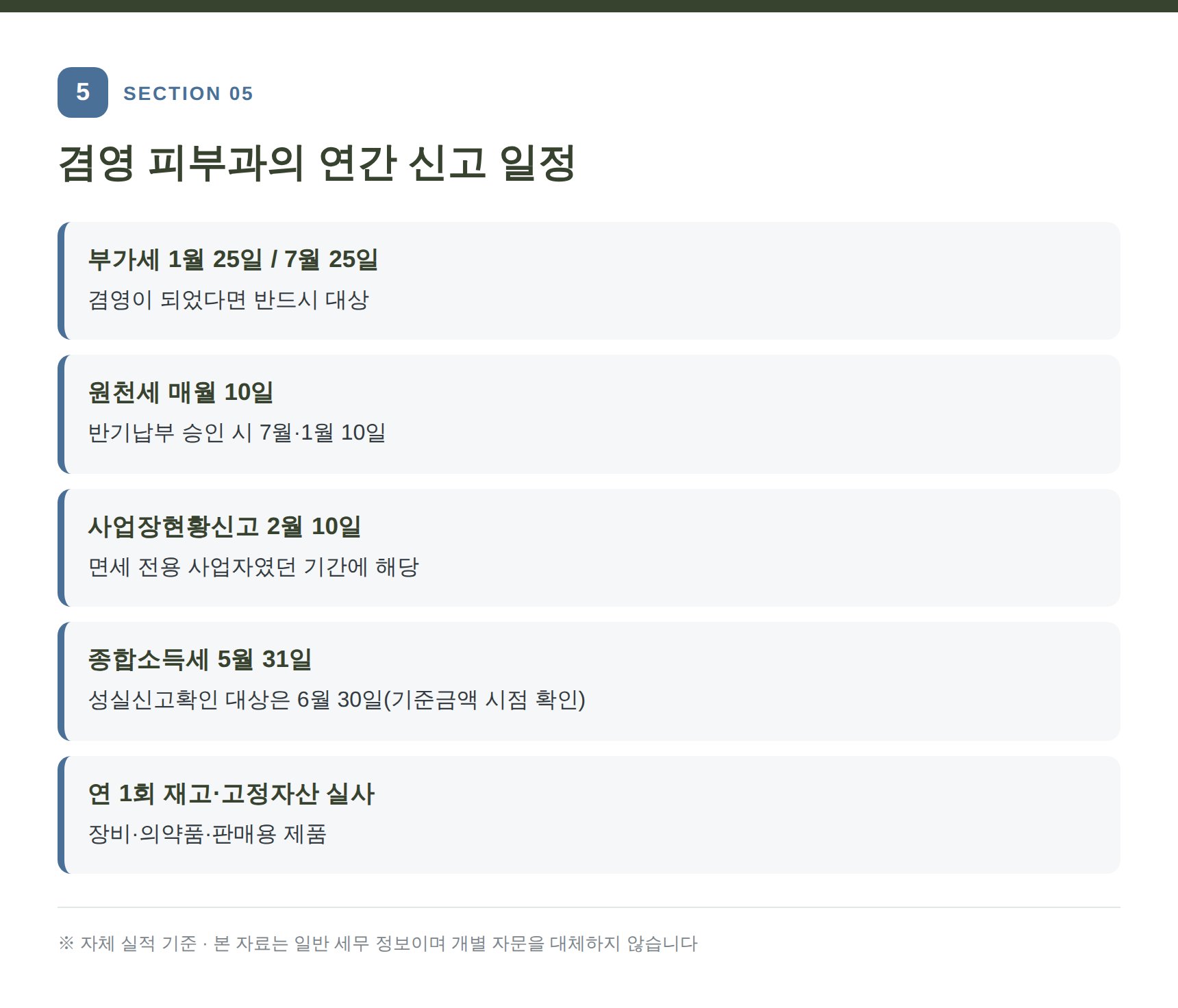 겸영 피부과 부가세 종합소득세 연간 신고 일정