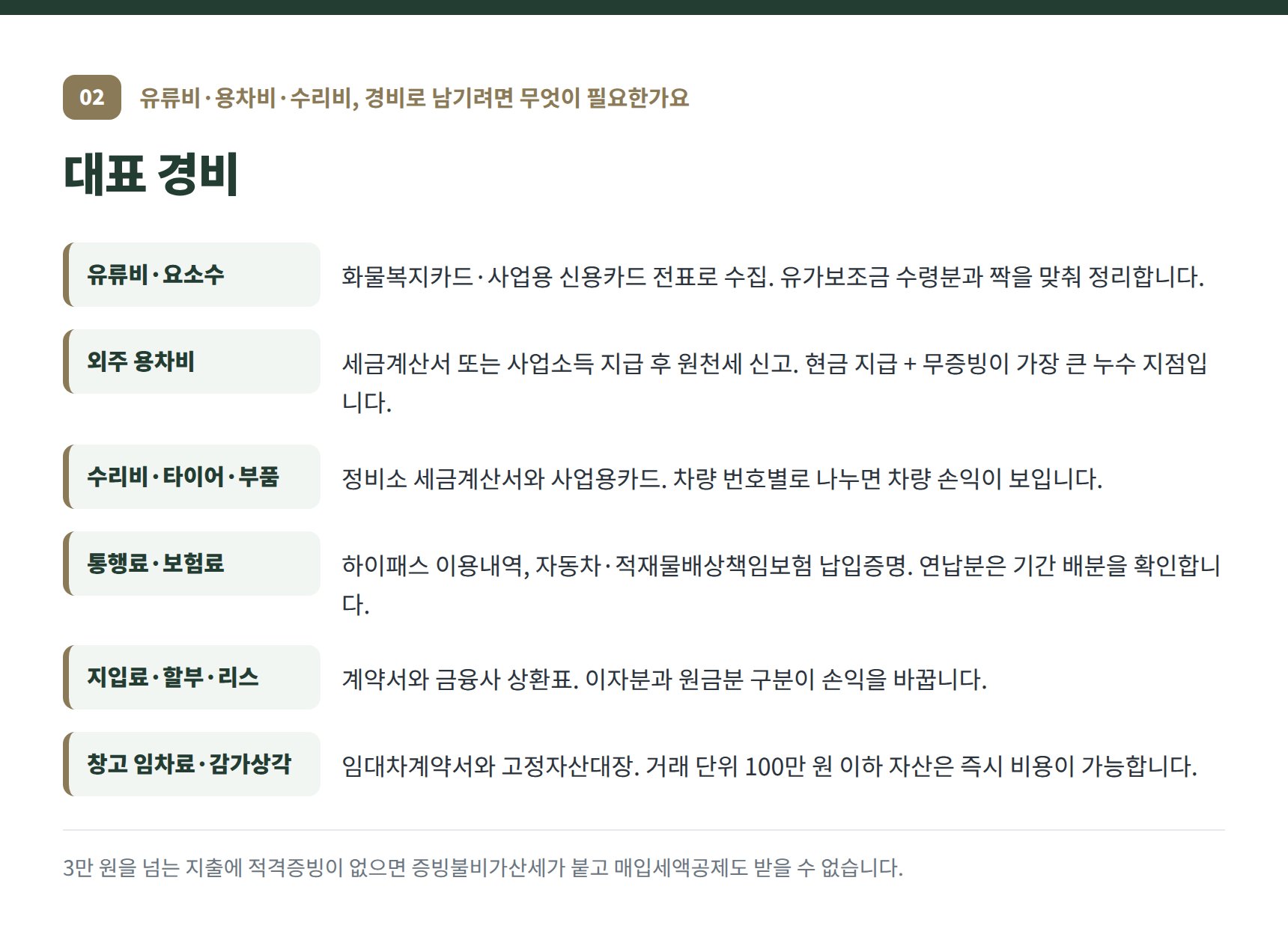 화성시 물류업 세무기장 대표 경비 — 유류비·용차비·수리비·통행료 증빙 정리