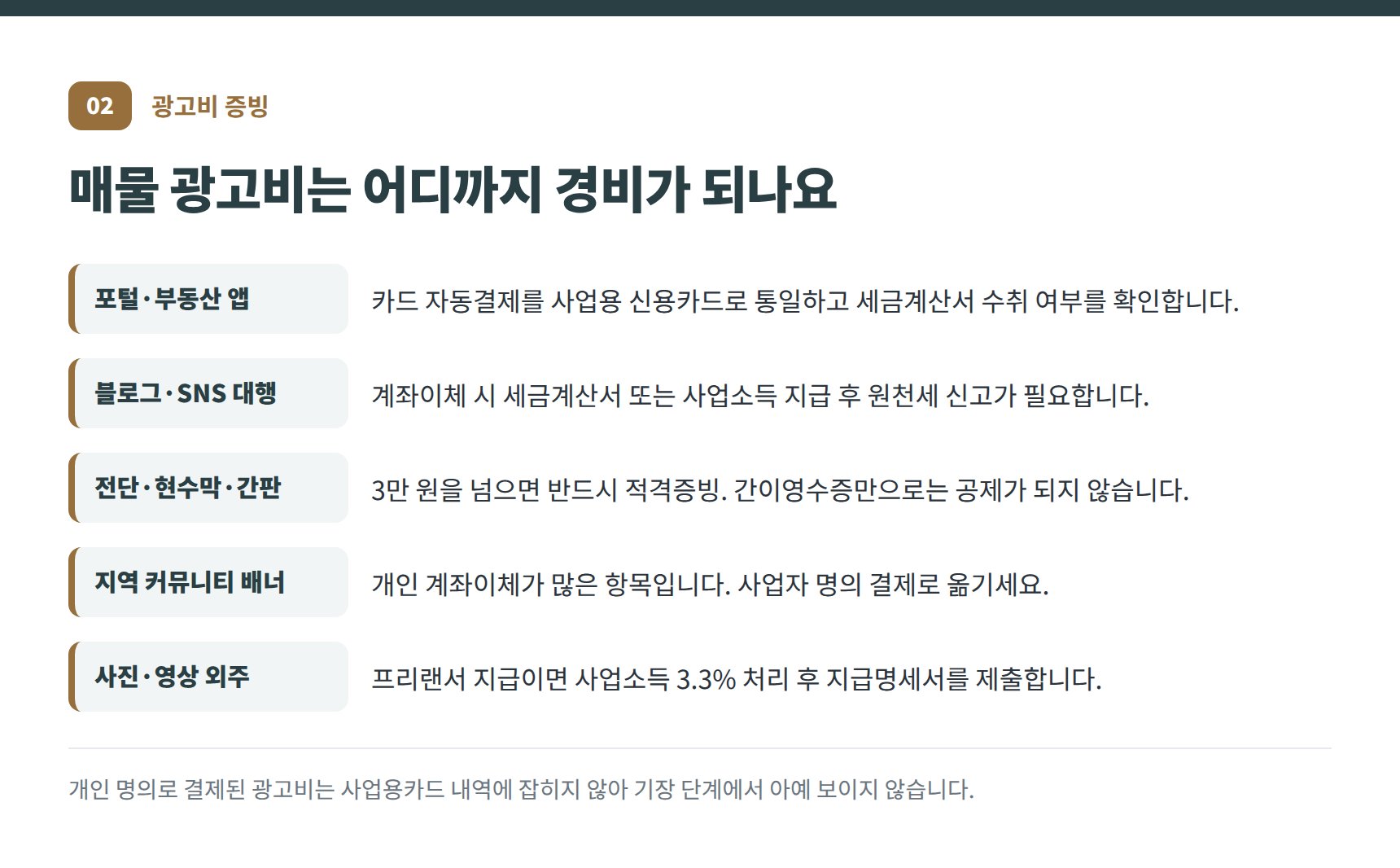 하남 부동산중개업 세무기장 광고비 증빙 — 포털·앱·대행·외주 결제 경로 정리
