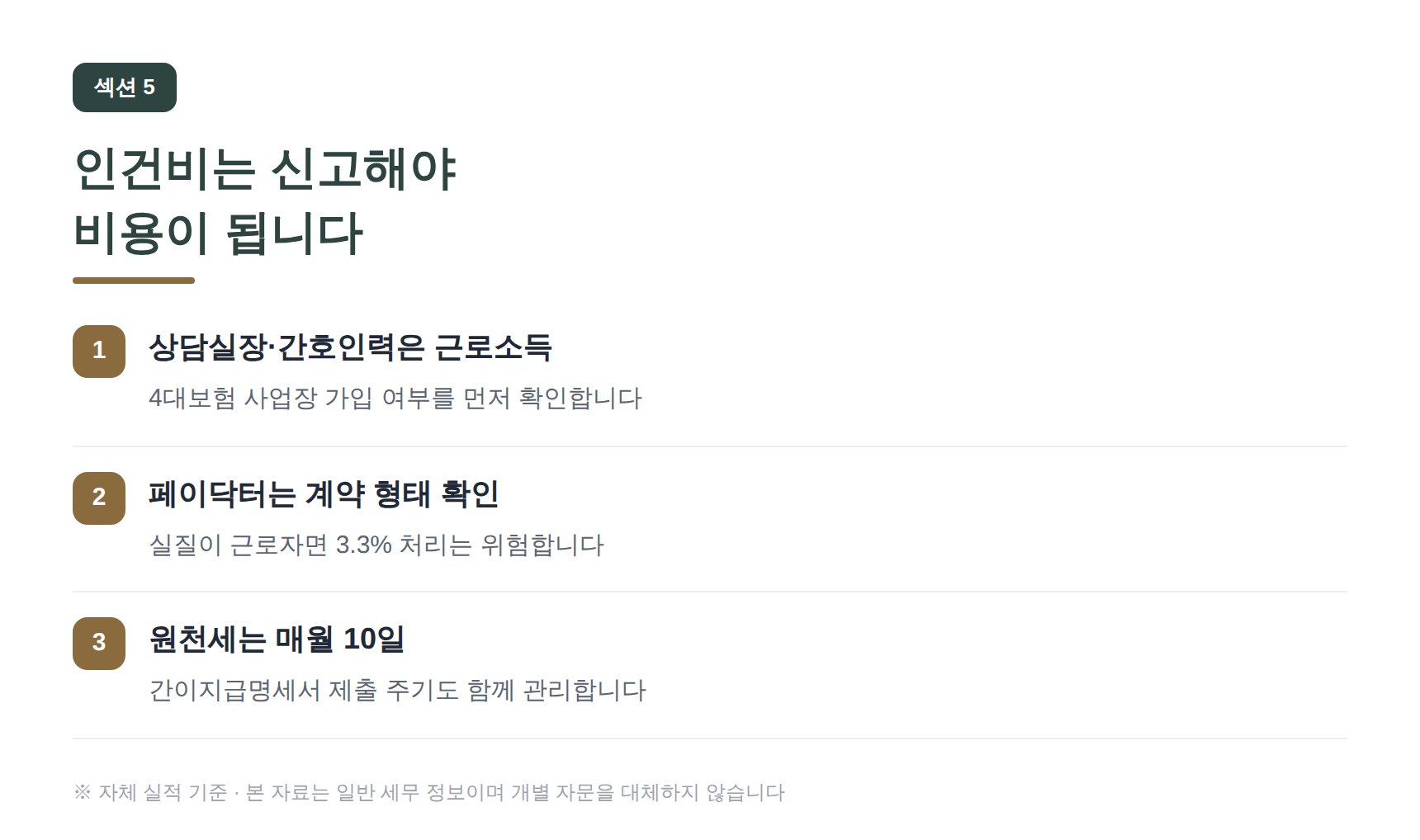 도봉구 성형외과 세무기장 인건비는 신고해야 비용이 됩니다
