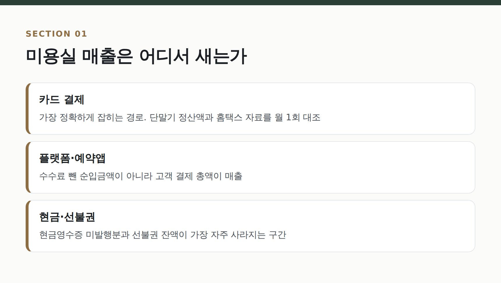 미용실 매출 경로별 장부 점검 — 카드·플랫폼·현금·선불권