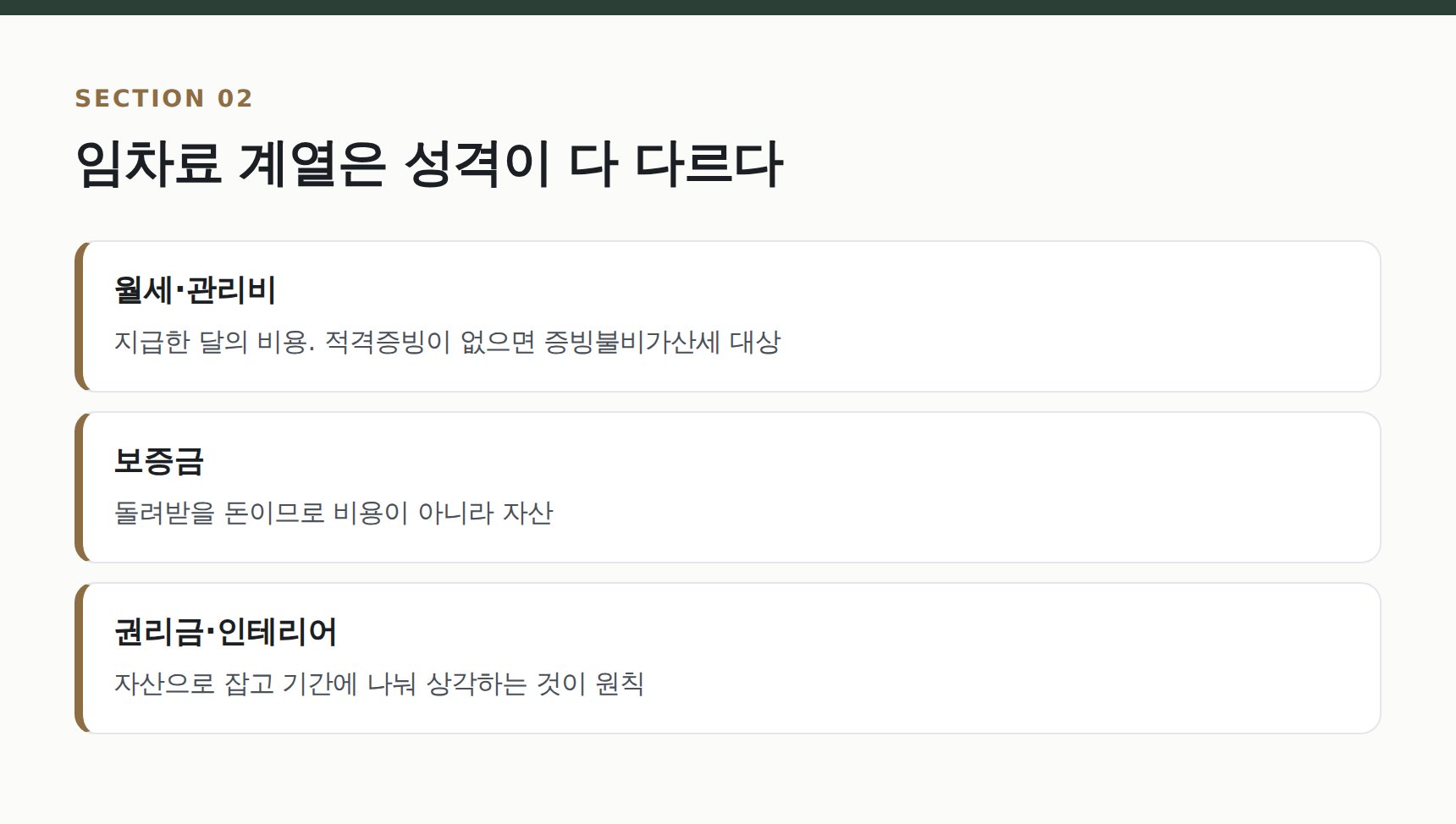 미용실 임차료·보증금·권리금 장부 처리 기준