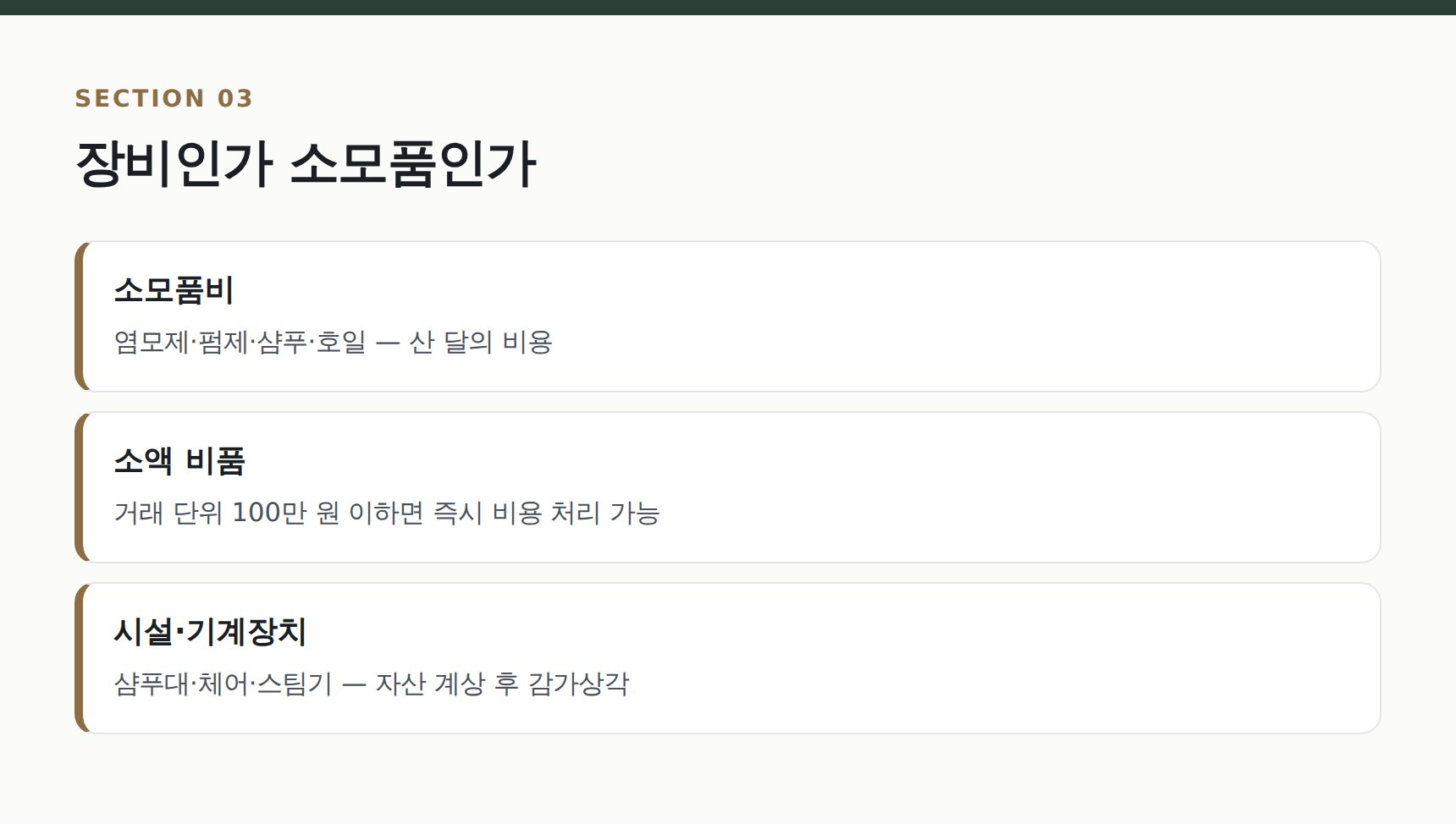 미용기기와 시술 소모품의 비용·자산 구분 기준