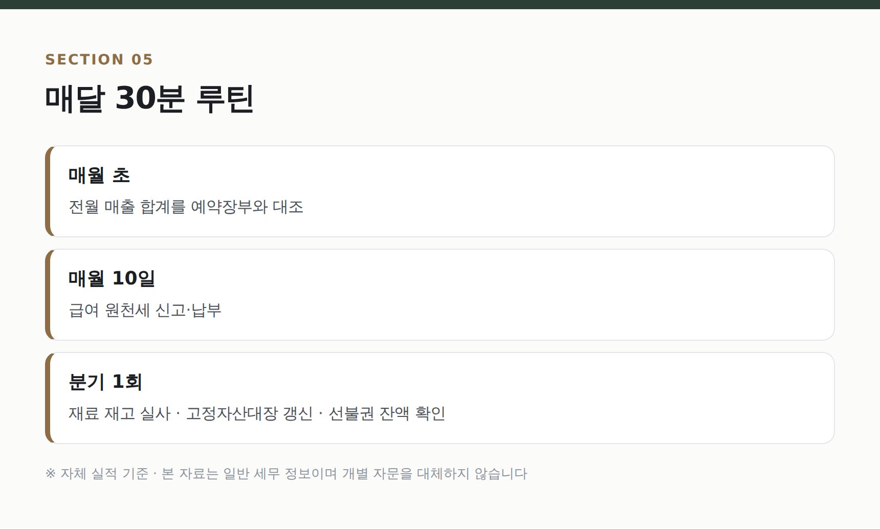 미용실 원장이 매달 확인하는 기장 루틴 체크리스트