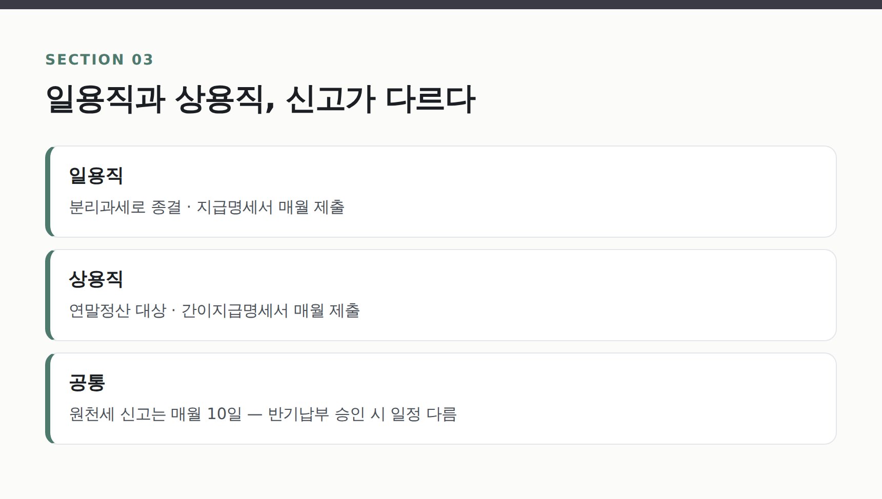 일용직과 상용직 원천세·지급명세서·4대보험 비교