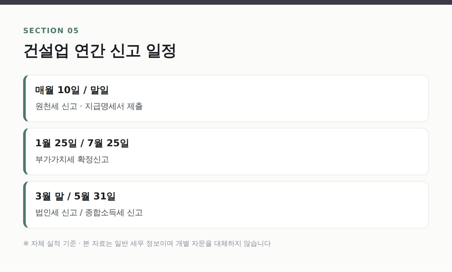 건설업 연간 세무 신고 일정 한눈에 보기